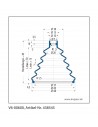 Soffietto V6-00600 Freudenberg ehemals CFW und Simrit Simrit V6-programma standard v