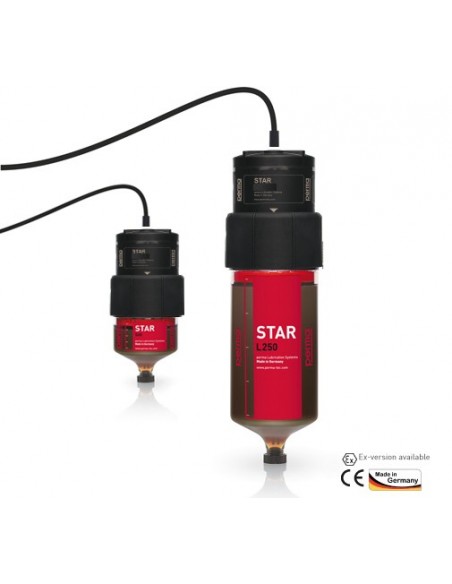 perma STAR CONTROL Motor perma-tec Expertos en soluciones de lubricación automática